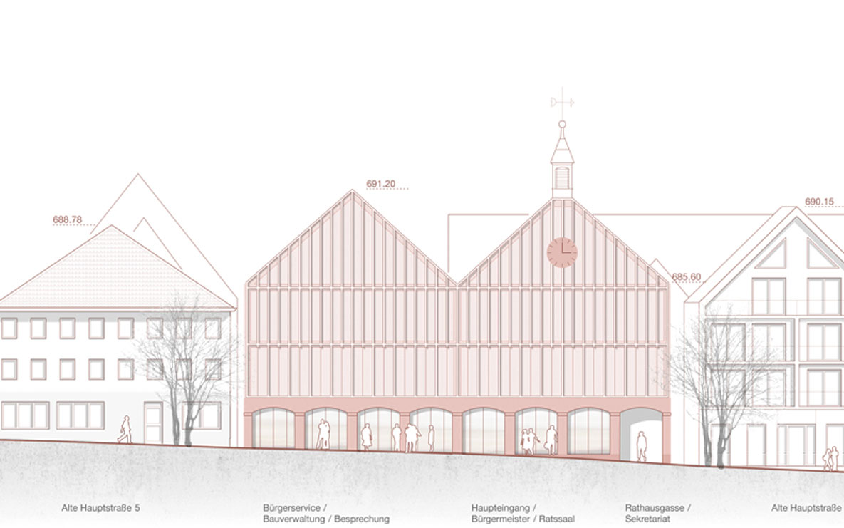 3. Preis - LIMA Architekten mit Sophia Hartwig Landschaftsarchitektur
