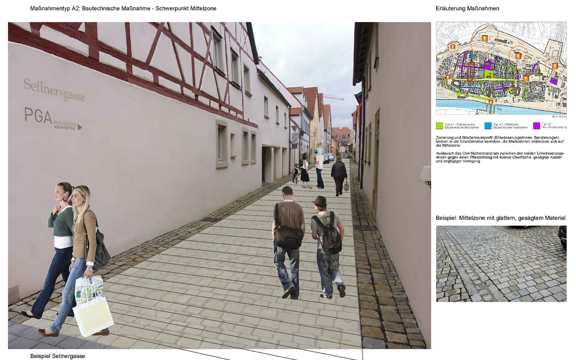 Beispiel Sellnergasse